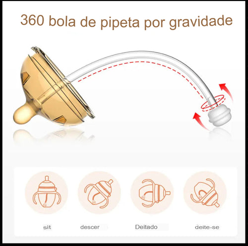 Mamadeira para Desmame Seguro